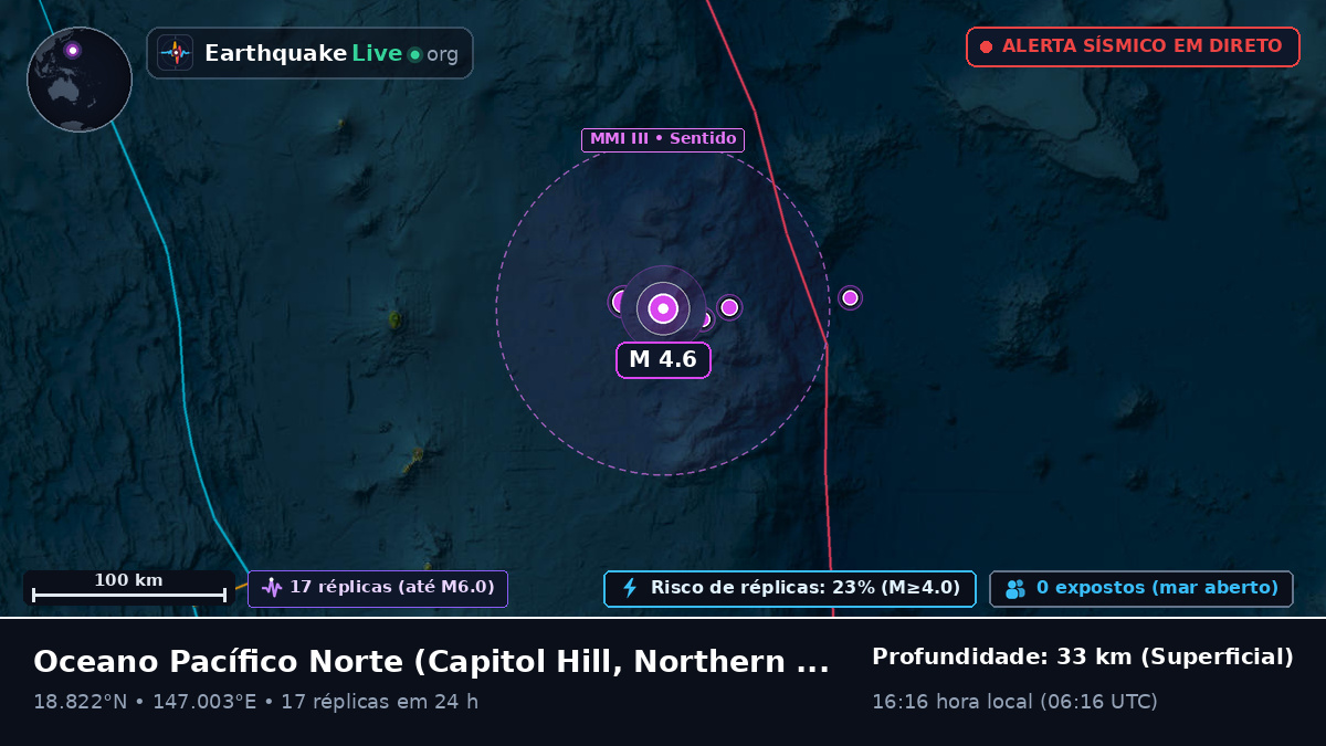 Oceano Pacífico Norte (Northern Mariana Islands)