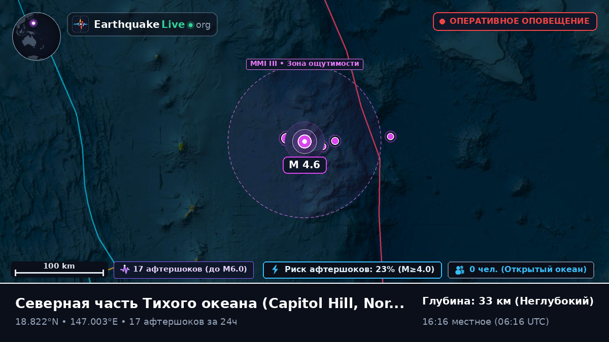 Северная часть Тихого океана (Northern Mariana Islands)