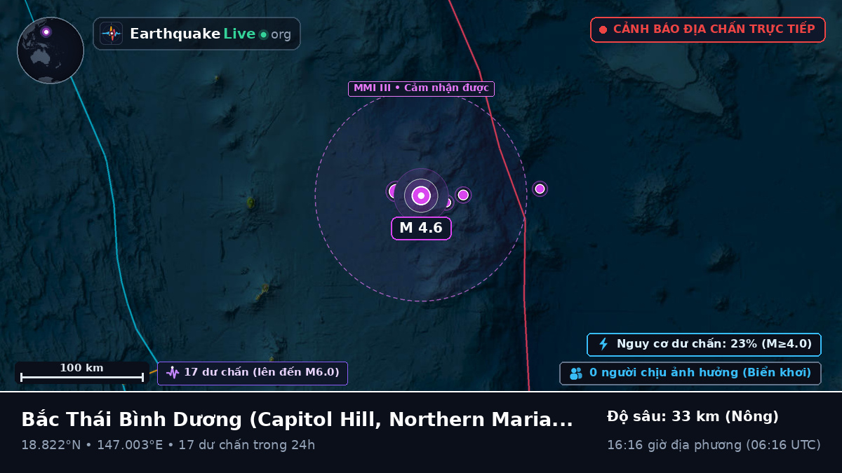 Bắc Thái Bình Dương (Northern Mariana Islands)