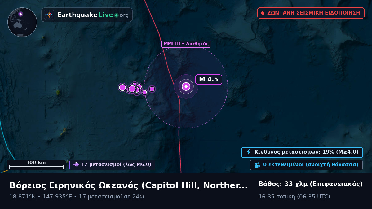 Βόρειος Ειρηνικός Ωκεανός (Northern Mariana Islands)