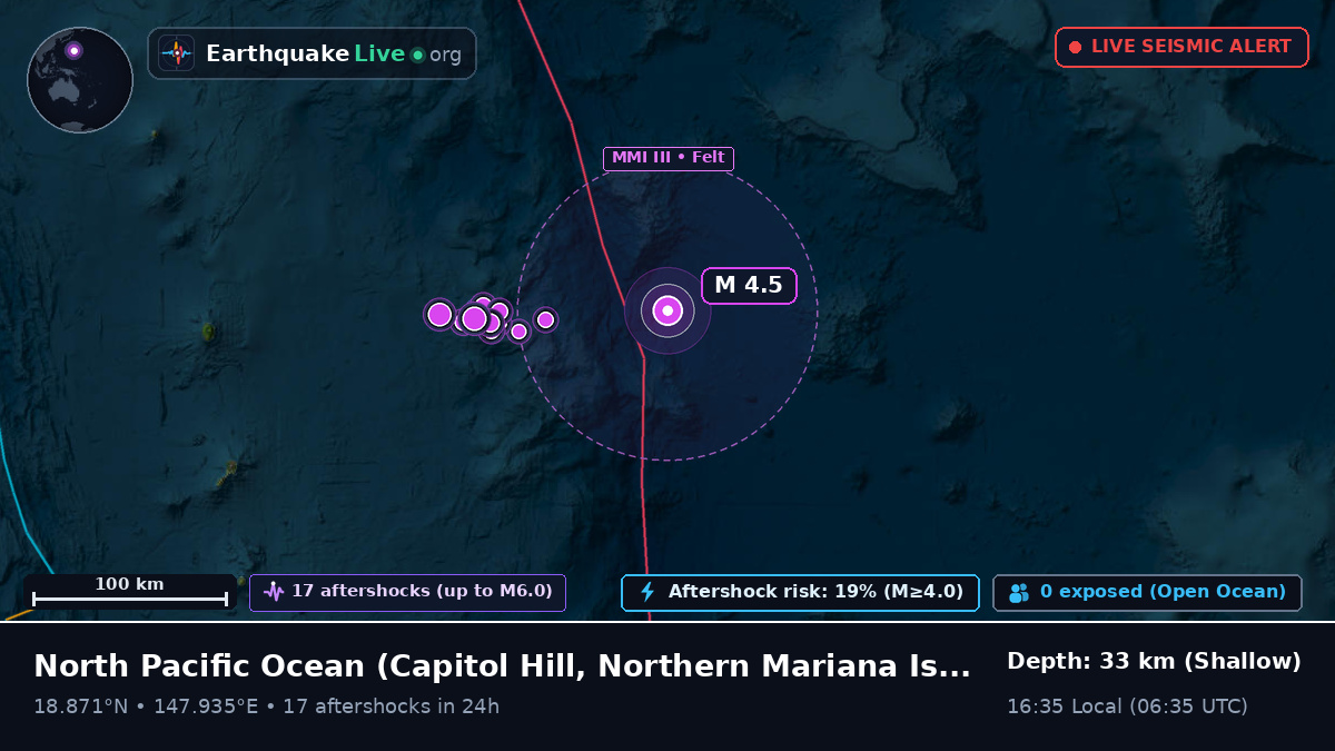 North Pacific Ocean (Northern Mariana Islands)