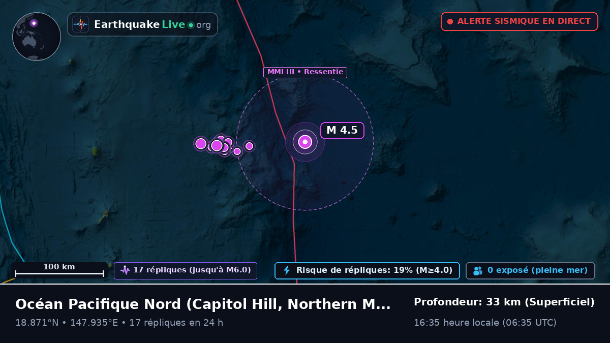 Océan Pacifique Nord (Northern Mariana Islands)