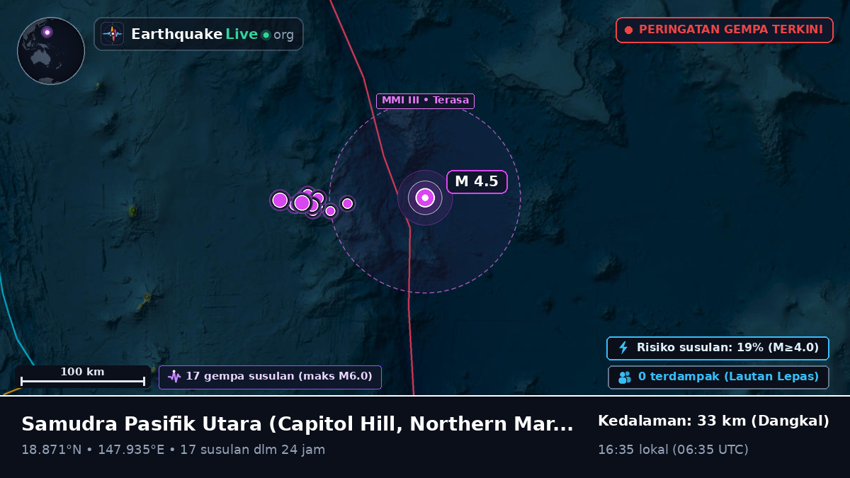 Samudra Pasifik Utara (Northern Mariana Islands)