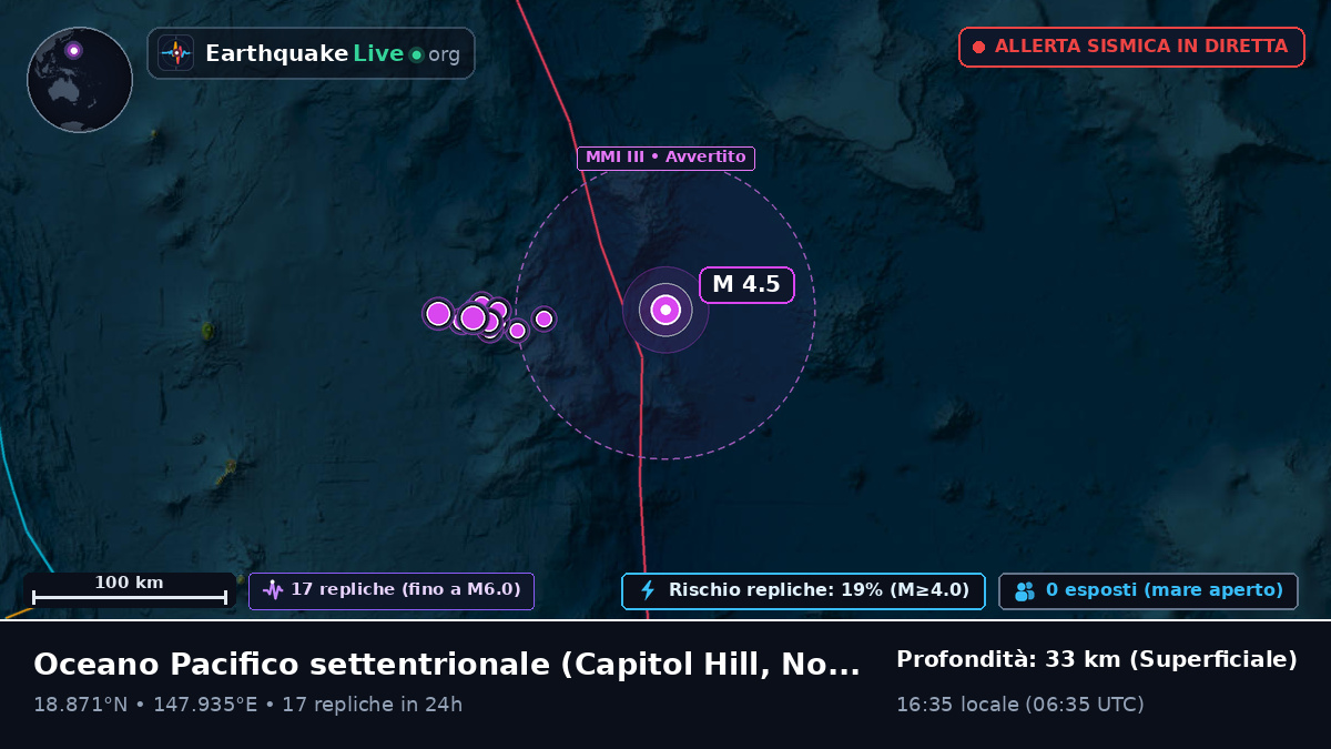 Oceano Pacifico settentrionale (Northern Mariana Islands)