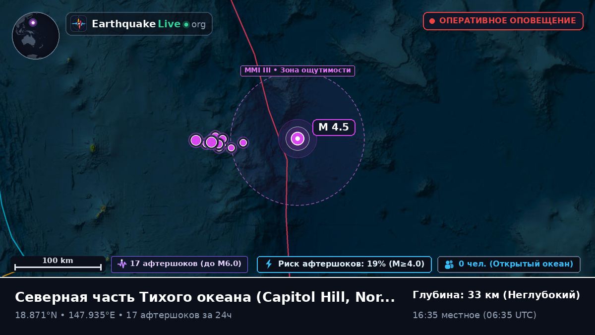 Северная часть Тихого океана (Northern Mariana Islands)