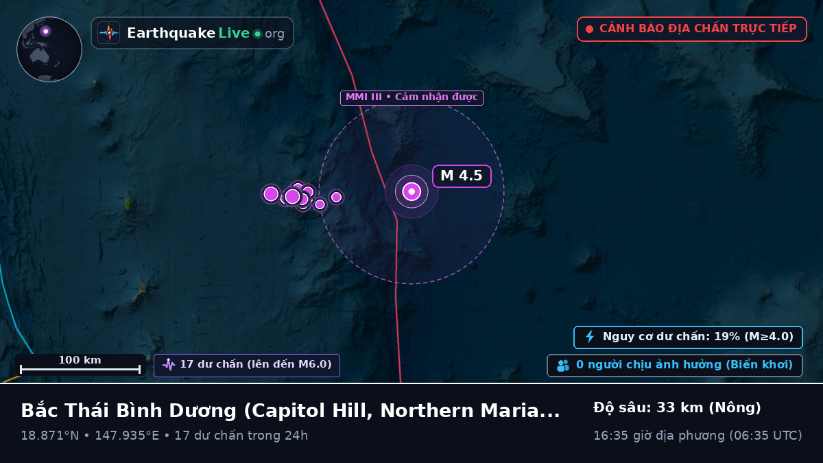 Bắc Thái Bình Dương (Northern Mariana Islands)