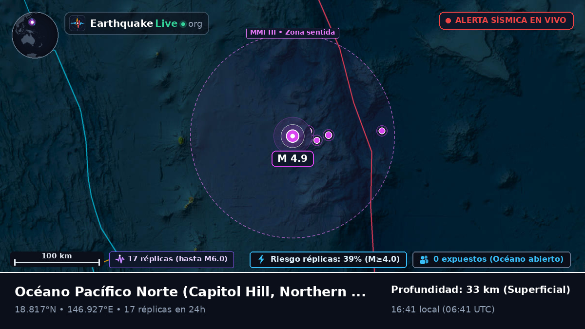 Océano Pacífico Norte (Northern Mariana Islands)