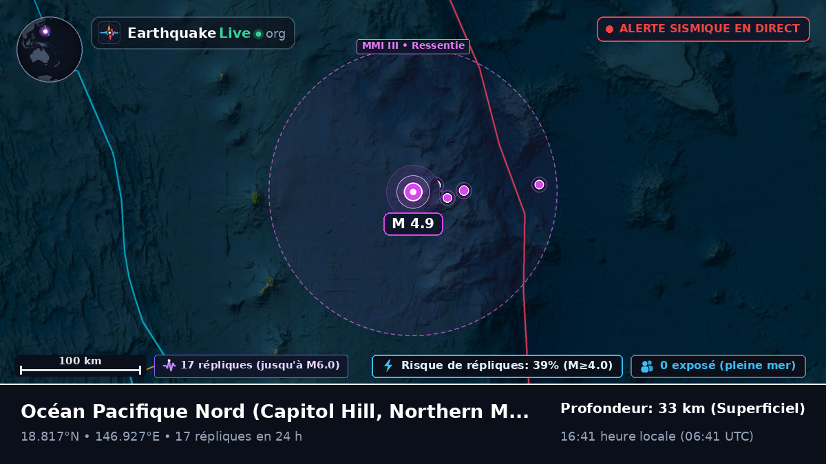 Océan Pacifique Nord (Northern Mariana Islands)
