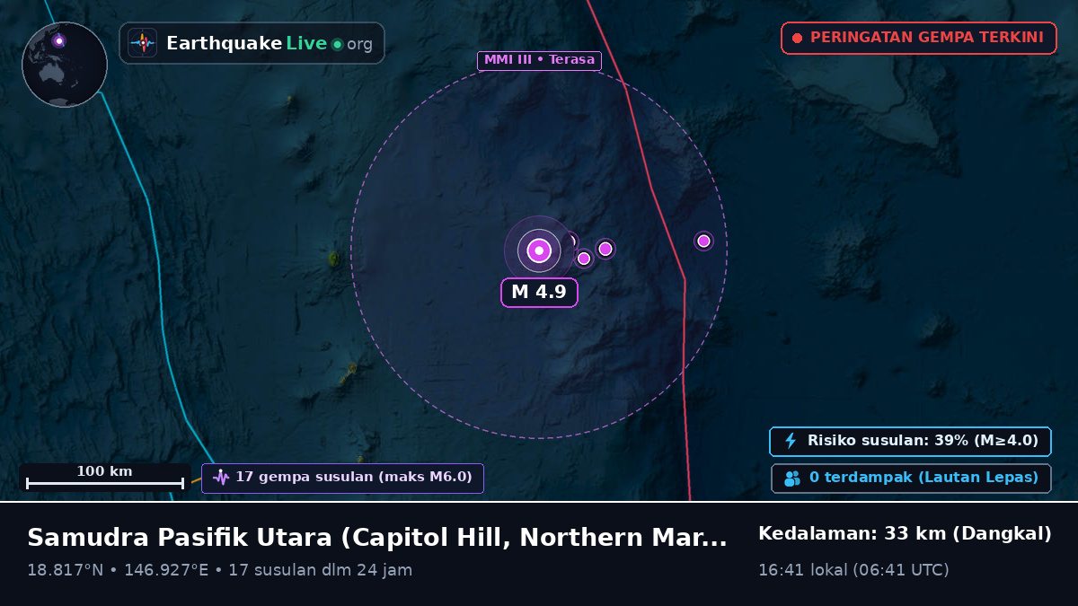 Samudra Pasifik Utara (Northern Mariana Islands)