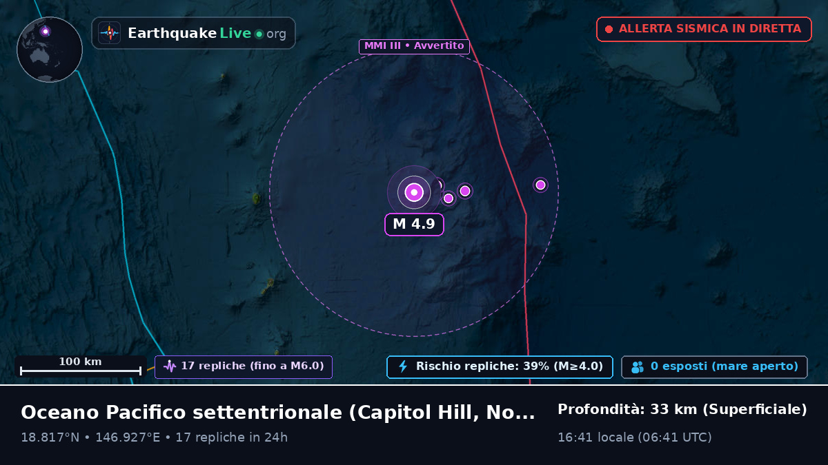 Oceano Pacifico settentrionale (Northern Mariana Islands)