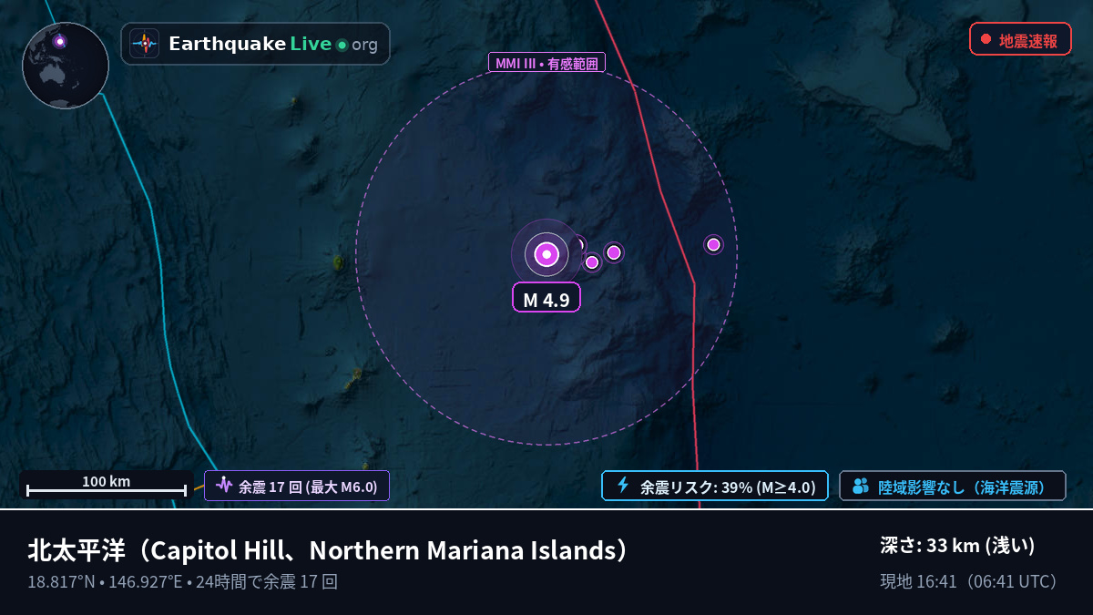 北太平洋 (Northern Mariana Islands)