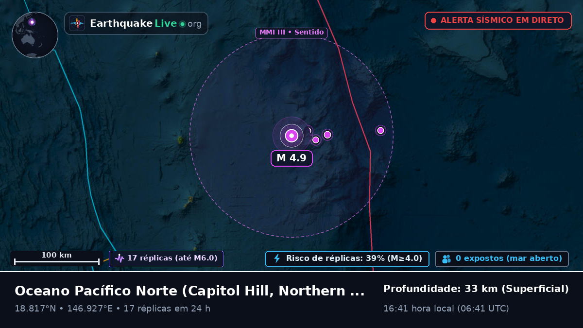 Oceano Pacífico Norte (Northern Mariana Islands)