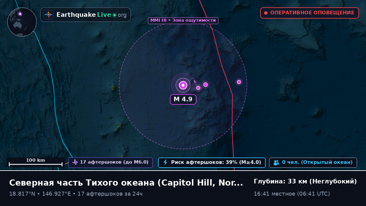 Северная часть Тихого океана (Northern Mariana Islands)