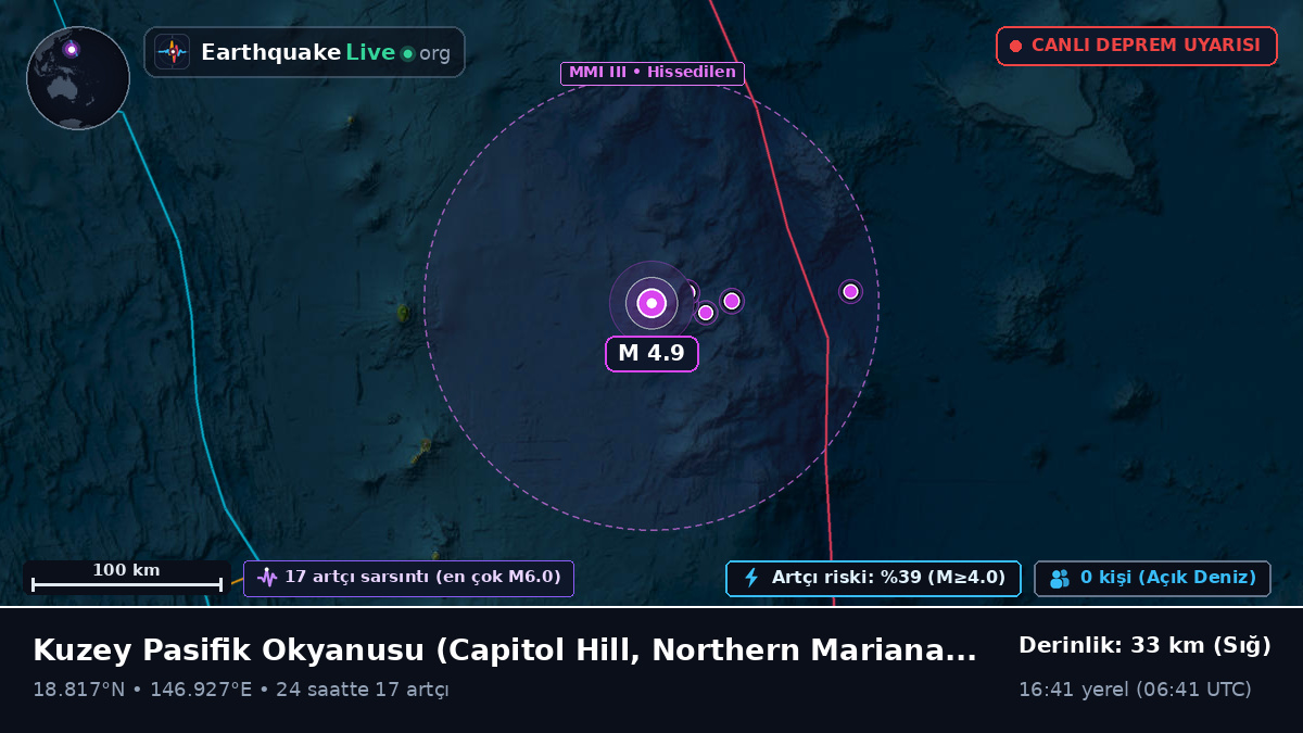 Kuzey Pasifik Okyanusu (Northern Mariana Islands)