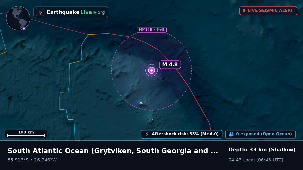 South Atlantic Ocean (South Georgia and the Islands)