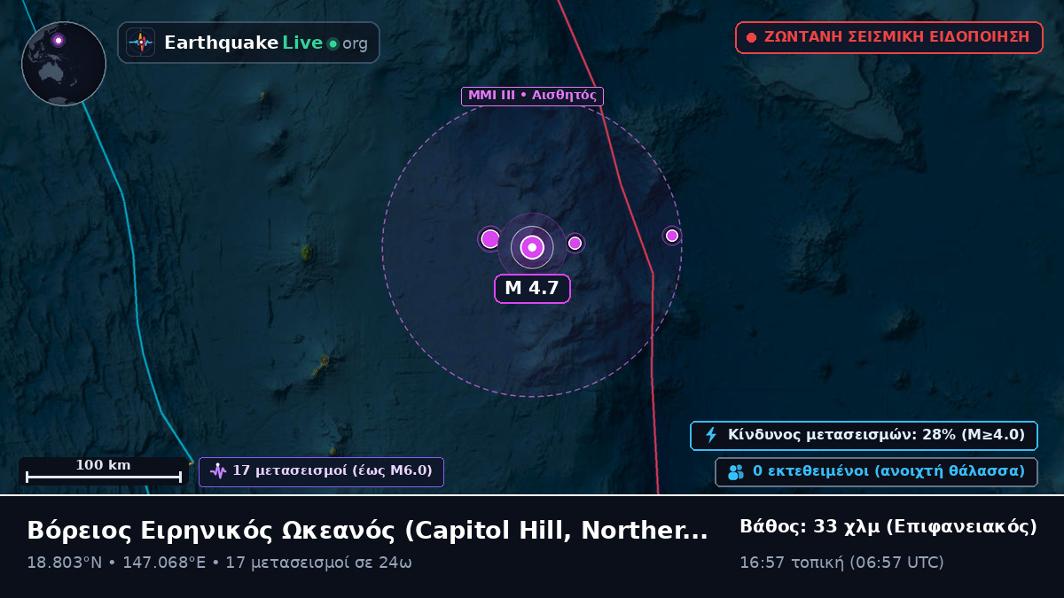 Βόρειος Ειρηνικός Ωκεανός (Northern Mariana Islands)