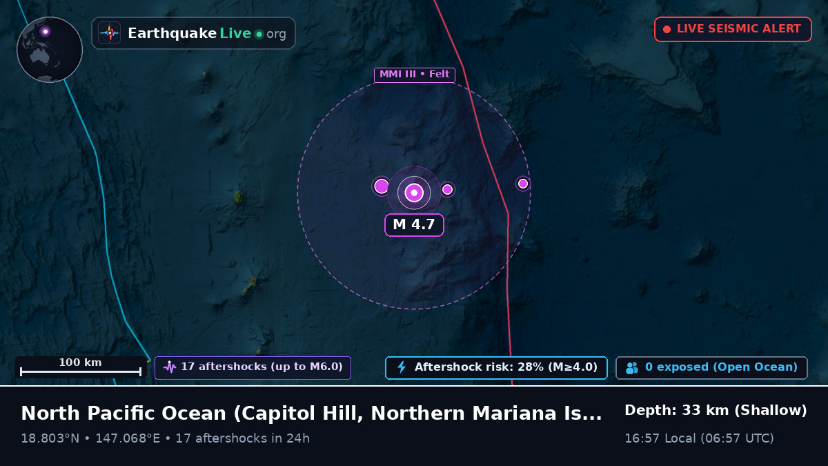 North Pacific Ocean (Northern Mariana Islands)