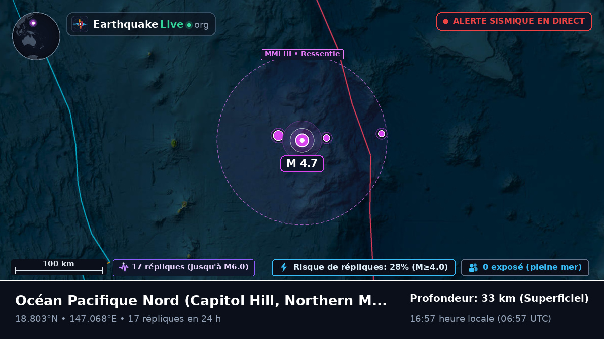 Océan Pacifique Nord (Northern Mariana Islands)
