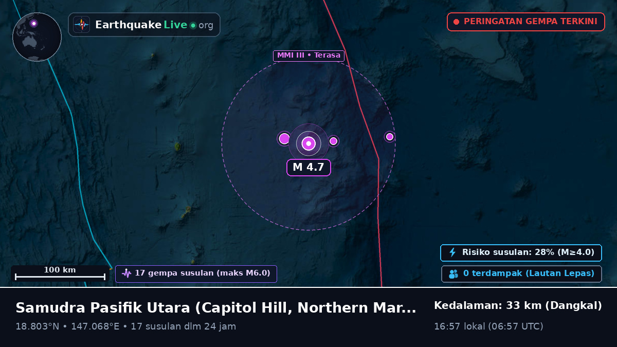 Samudra Pasifik Utara (Northern Mariana Islands)