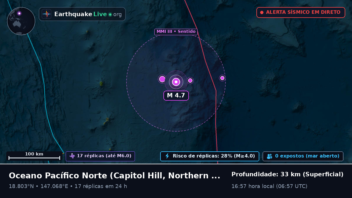 Oceano Pacífico Norte (Northern Mariana Islands)