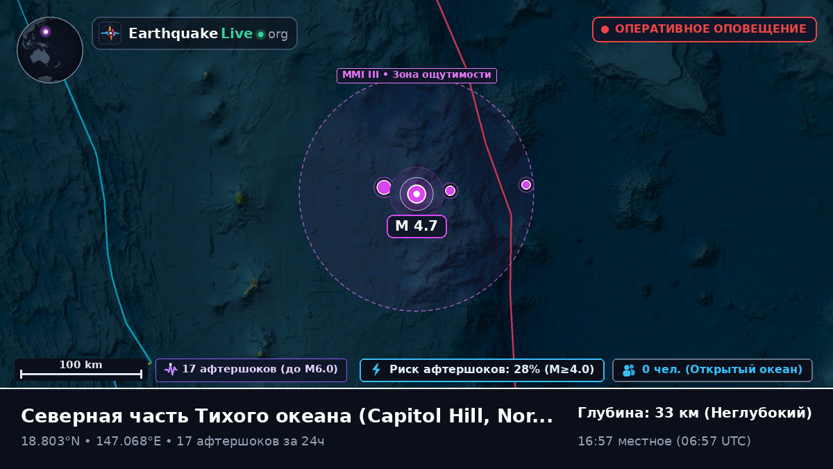 Северная часть Тихого океана (Northern Mariana Islands)