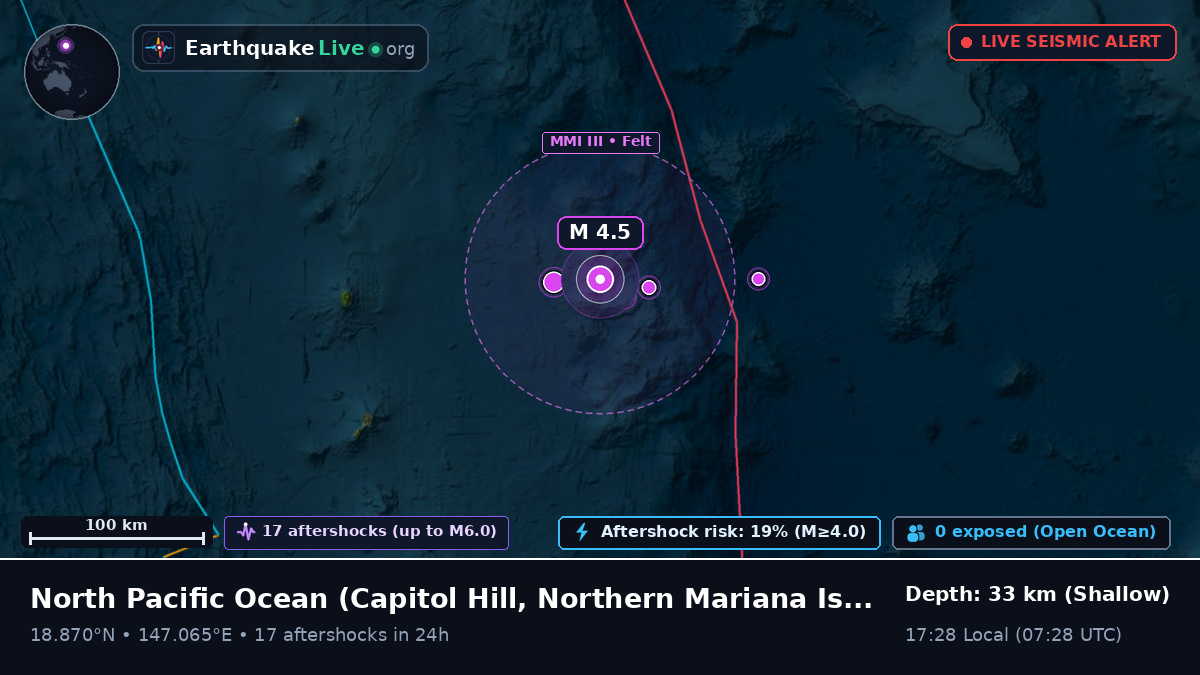 North Pacific Ocean (Northern Mariana Islands)