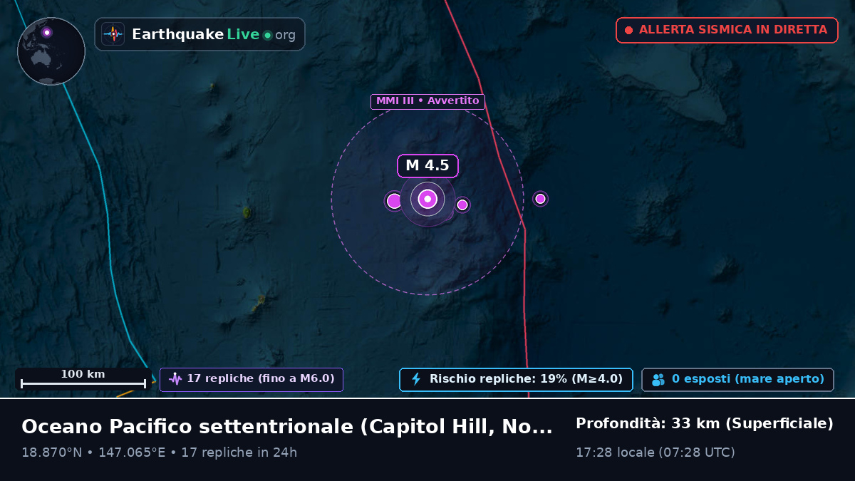 Oceano Pacifico settentrionale (Northern Mariana Islands)