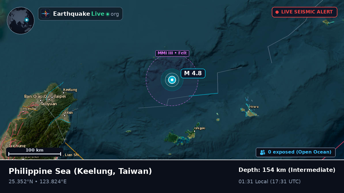 Philippine Sea (Taiwan)