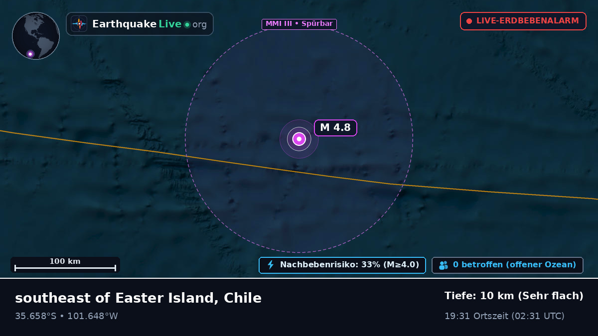 Südpazifik (Chile)