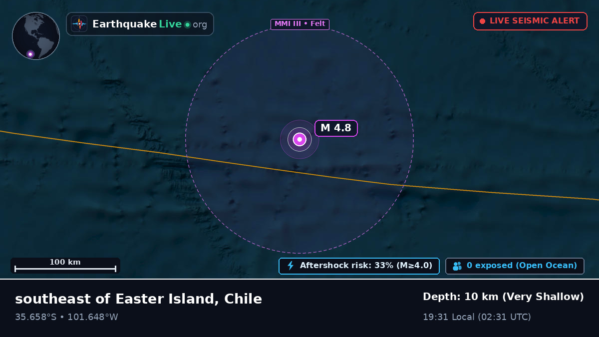 South Pacific Ocean (Chile)