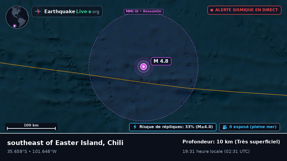 Océan Pacifique Sud (Chili)