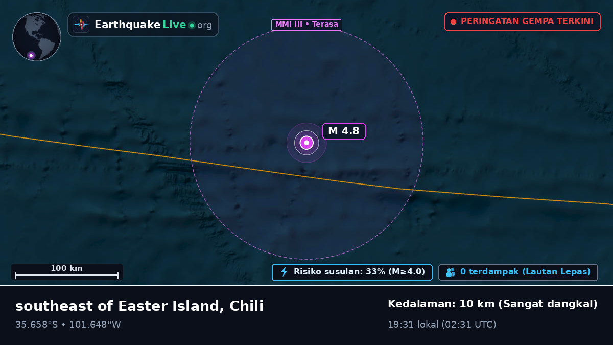 Samudra Pasifik Selatan (Chili)