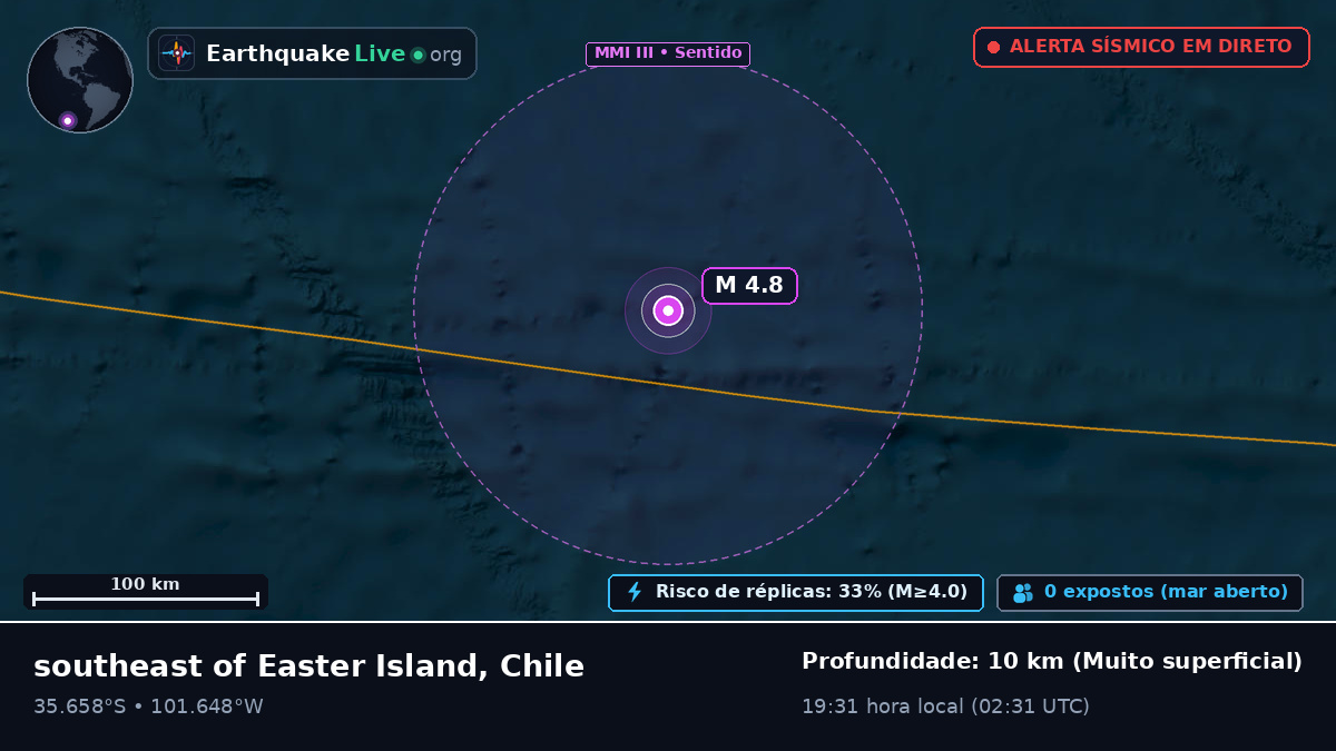Oceano Pacífico Sul (Chile)