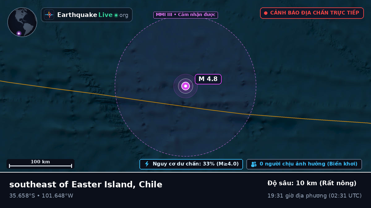 Nam Thái Bình Dương (Chile)