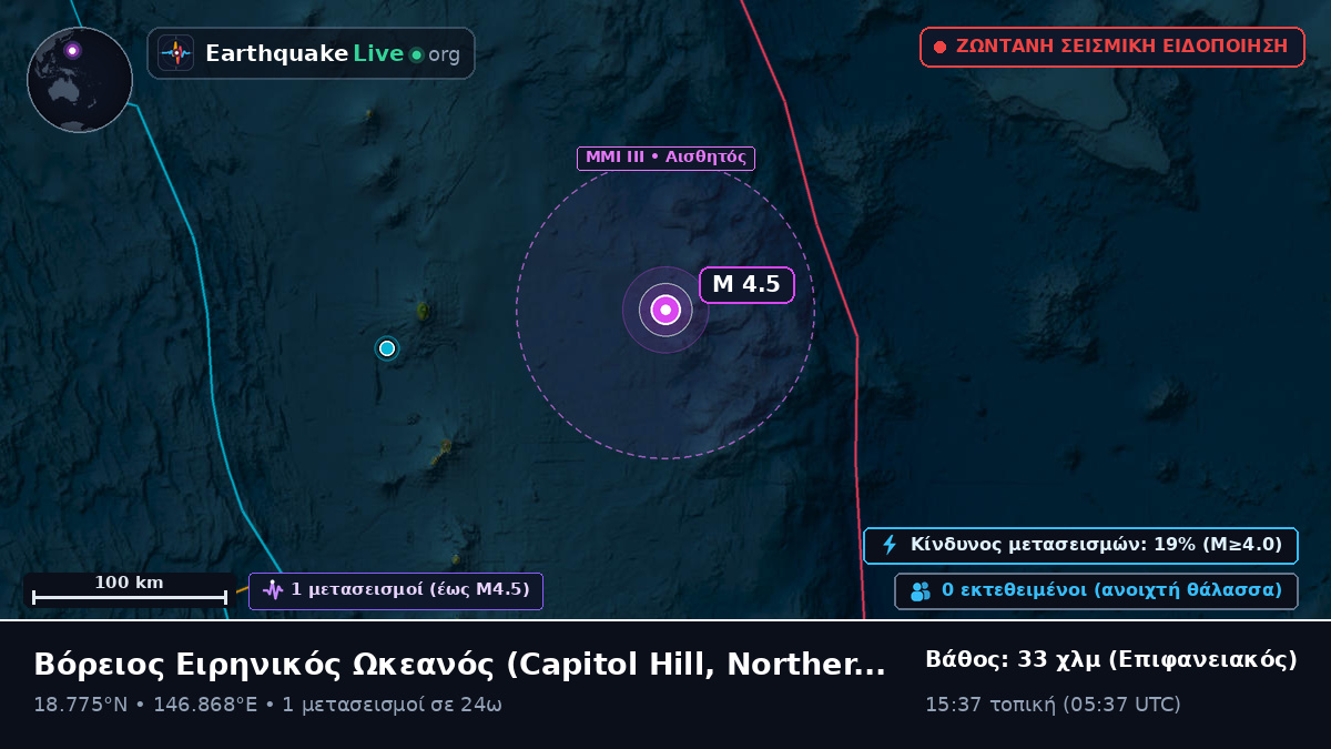 Βόρειος Ειρηνικός Ωκεανός (Northern Mariana Islands)