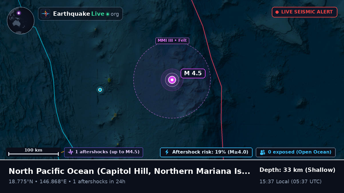 North Pacific Ocean (Northern Mariana Islands)
