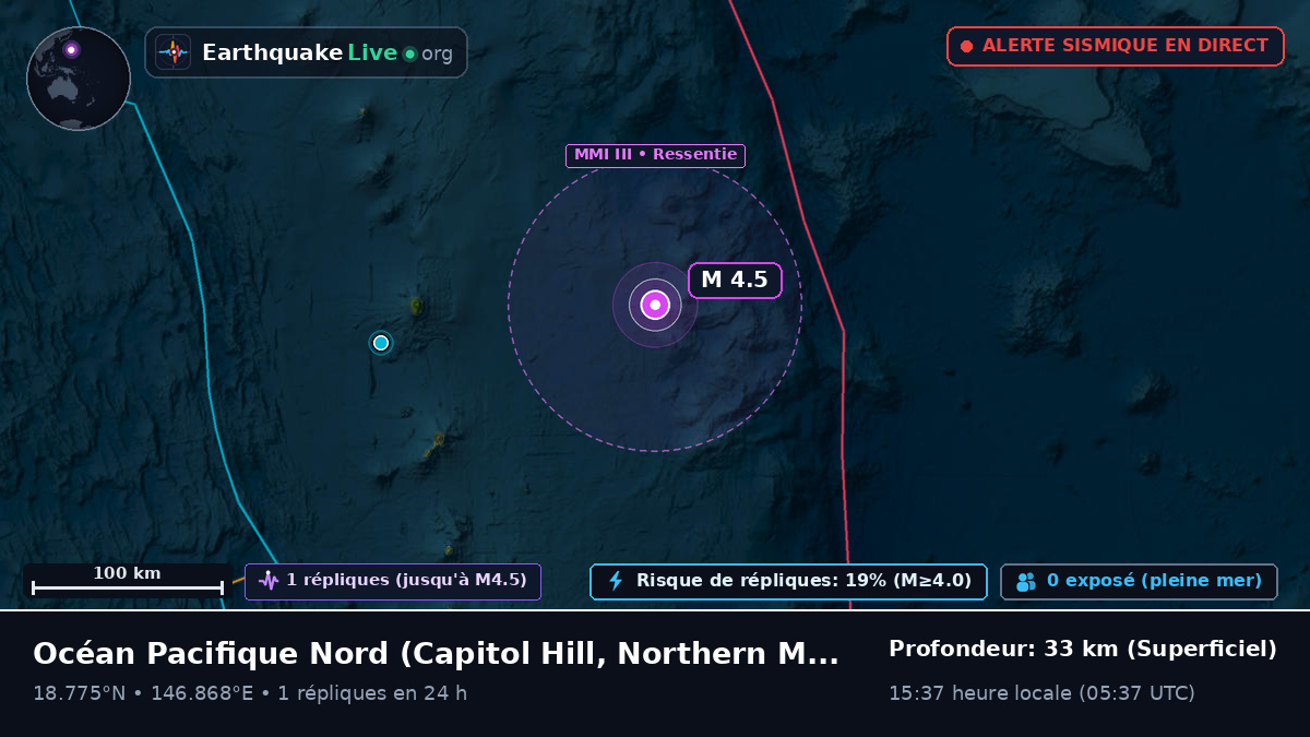 Océan Pacifique Nord (Northern Mariana Islands)