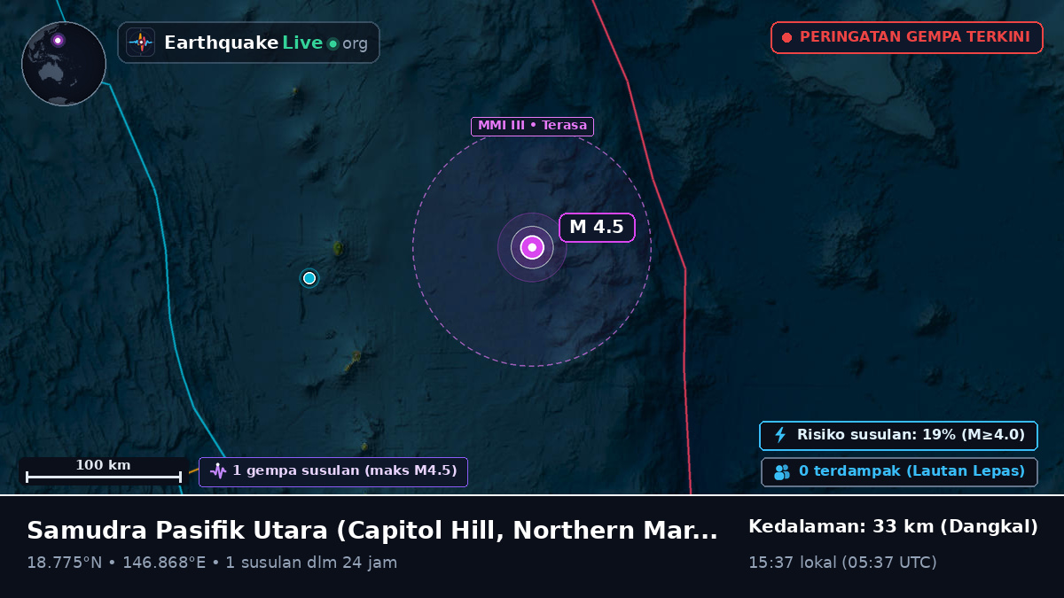 Samudra Pasifik Utara (Northern Mariana Islands)
