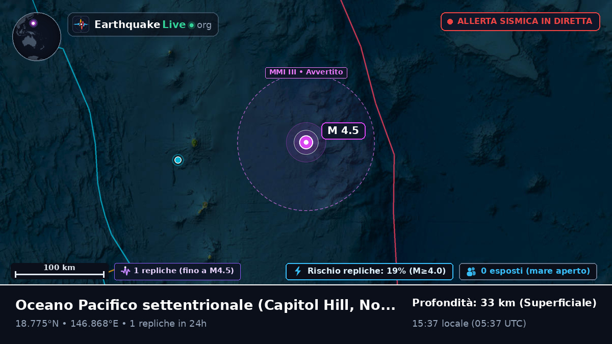Oceano Pacifico settentrionale (Northern Mariana Islands)