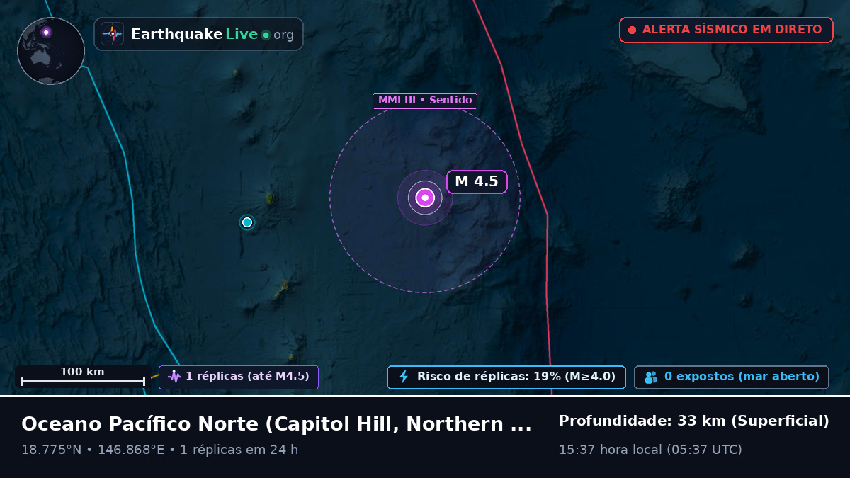 Oceano Pacífico Norte (Northern Mariana Islands)