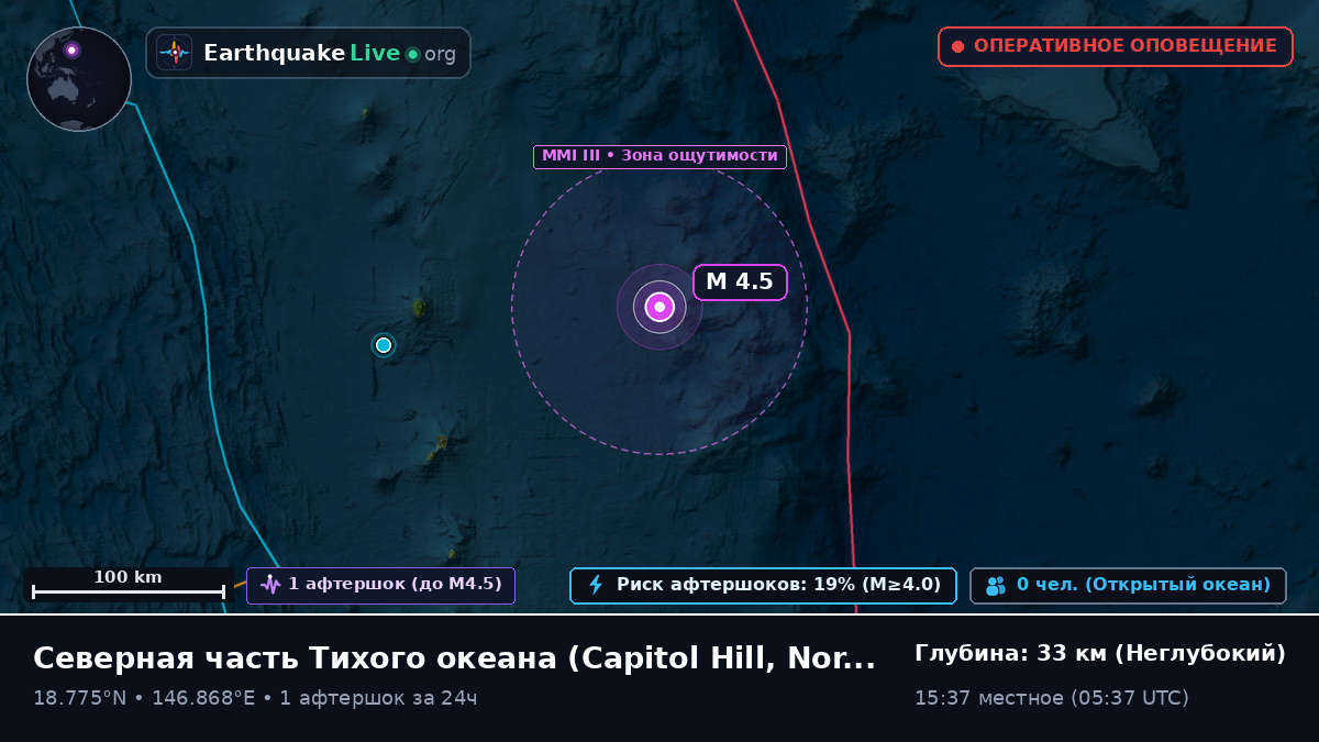Северная часть Тихого океана (Northern Mariana Islands)