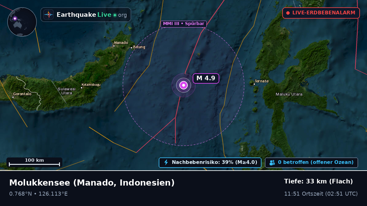 Molukkensee (Indonesien)