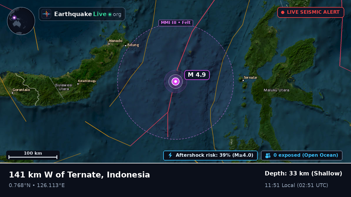 Molucca Sea (Indonesia)