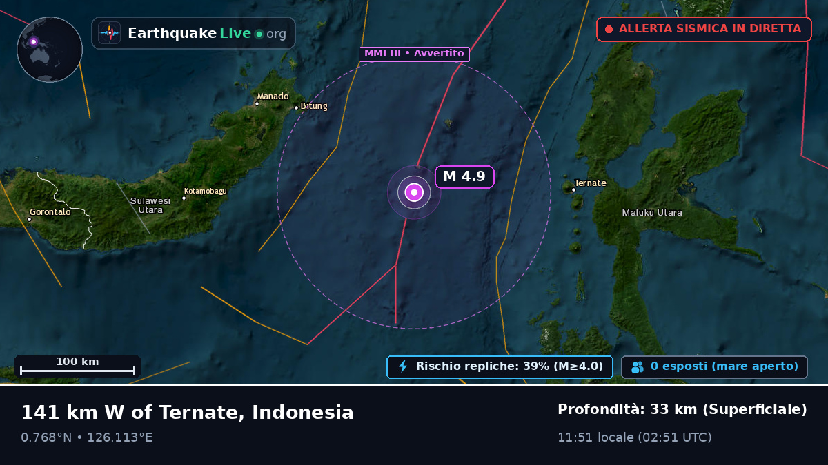 Mare delle Molucche (Indonesia)