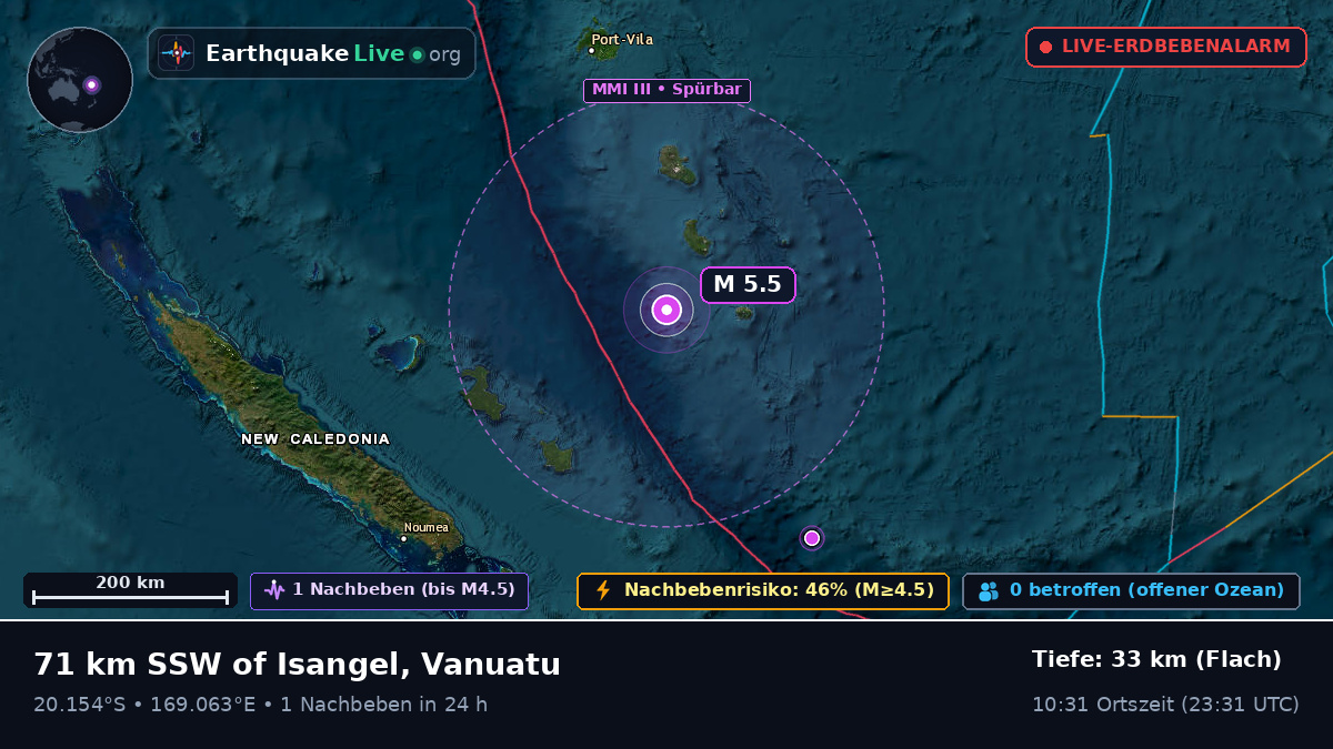 Südpazifik (Vanuatu)