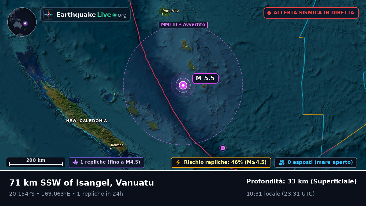 Oceano Pacifico meridionale (Vanuatu)