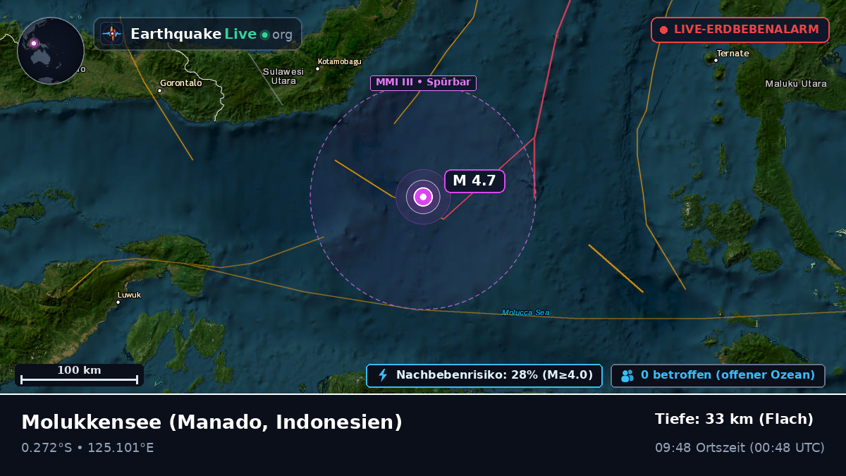 Molukkensee (Indonesien)