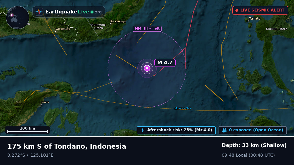 Molucca Sea (Indonesia)