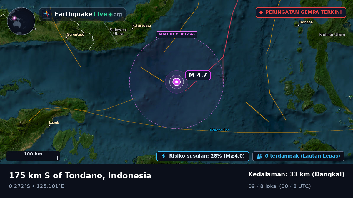 Laut Maluku (Indonesia)