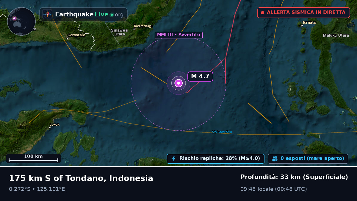 Mare delle Molucche (Indonesia)